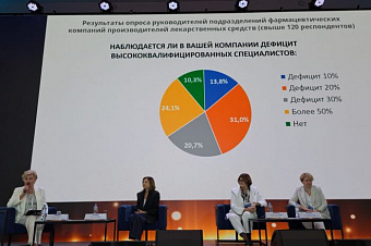 Участники отрасли отметили серьезный дефицит специалистов производственного профиля